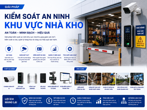 Giải pháp kiểm soát an ninh khu vực nhà kho
