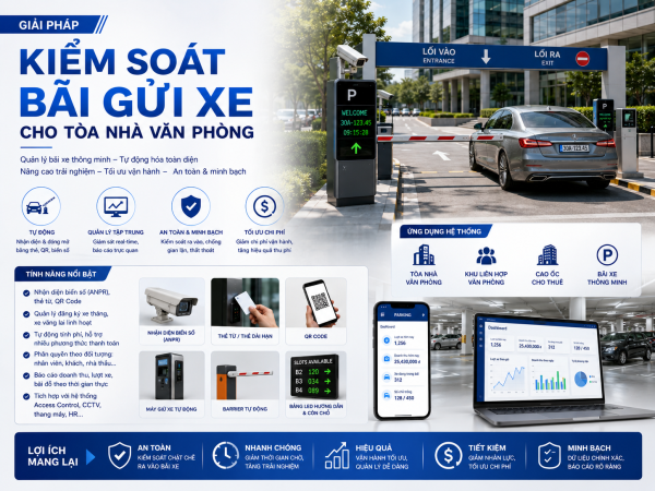 Giải pháp kiểm soát bãi gửi xe cho tòa nhà văn phòng
