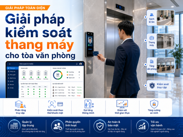 Elevator Control Solution for Office Buildings