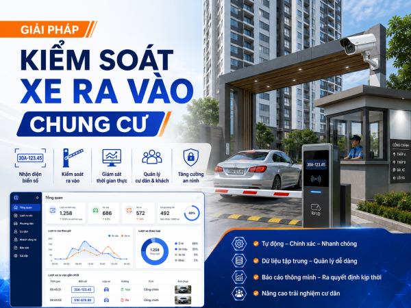 Giải pháp kiểm soát xe ra vào Chung cư