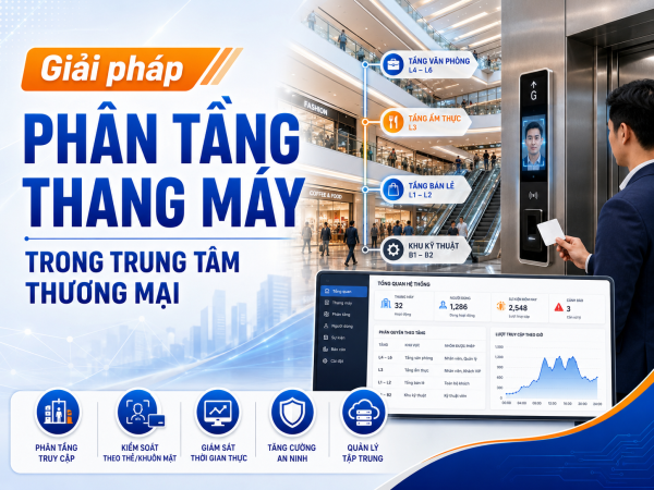 Solution for Elevator Stratification in Shopping Centers
