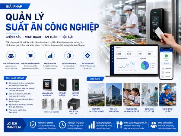 Giải pháp quản lý suất ăn công nghiệp