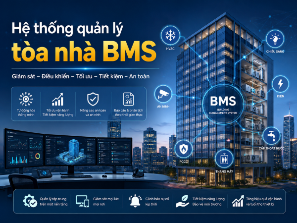BMS Building Management System