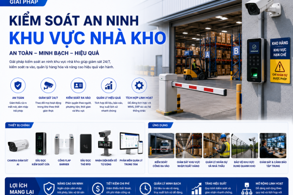 Giải pháp kiểm soát an ninh khu vực nhà kho