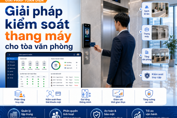 Giải pháp kiểm soát thang máy cho tòa văn phòng