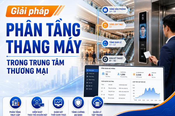 Giải pháp phân tầng thang máy trong trung tâm thương mại