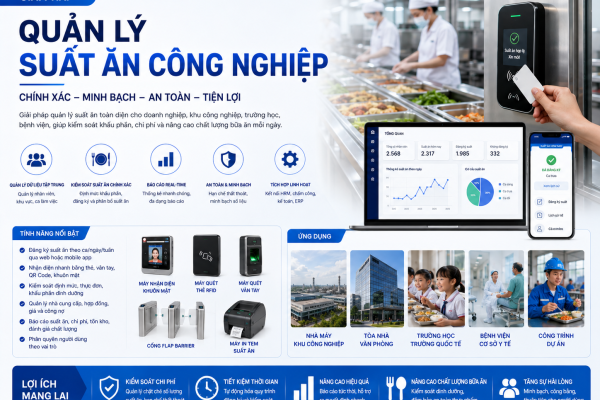 Giải pháp quản lý suất ăn công nghiệp