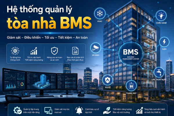 Hệ thống quản lý tòa nhà BMS