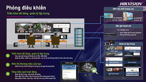 Camera giám sát tại khu trung tâm văn phòng