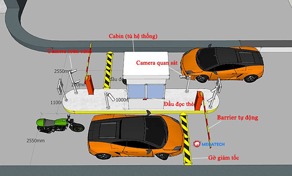 Thiết bị trong giải pháp kiểm soát xe ra vào chung cư